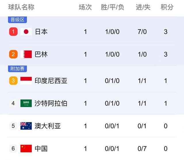 关于阿尔梅洛球队客场平局，德甲中游球队成绩依旧波动的信息
