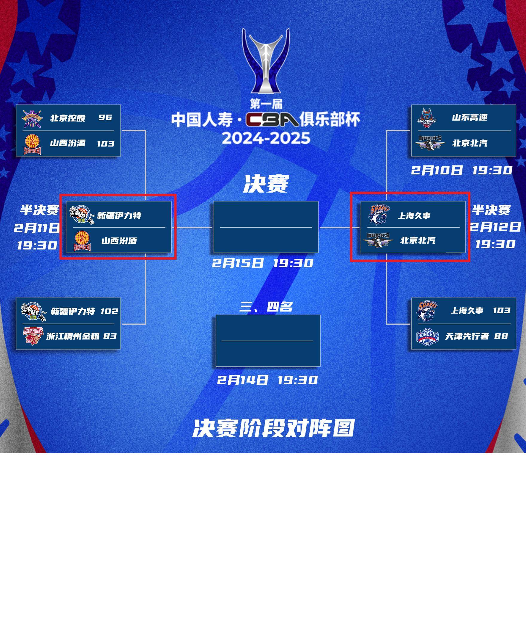 九游娱乐-世俱杯豪门对决看点全解析(豪门盛宴历届世界杯回顾短片)