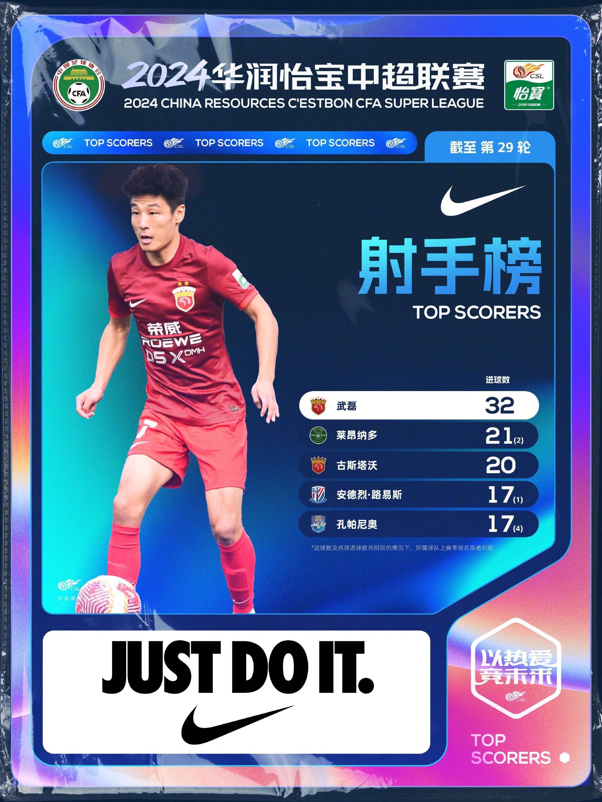 九游娱乐-海港官宣！武磊西人队友加盟，球队6外援配置，的简单介绍