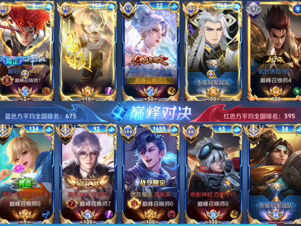 东风战神与天启小队在王者荣耀国际版中上演巅峰对决，最终连下两城，粉丝高呼其名的简单介绍