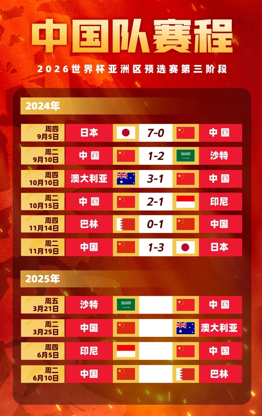 九游娱乐app-关于中国vs中国香港：塞尔吉尼奥、王钰栋首发，徐新、吾米提江出战的信息