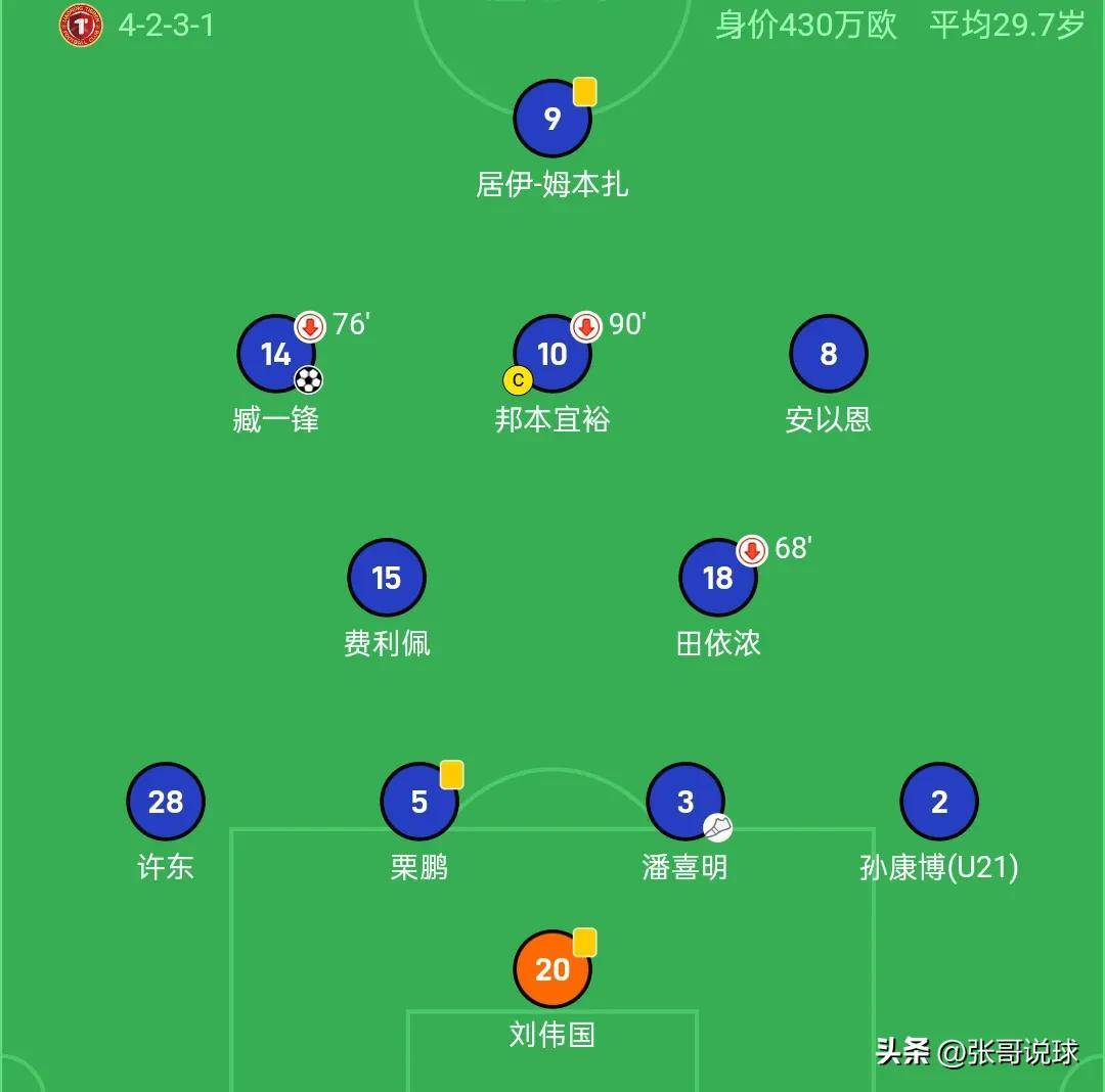 中甲积分榜观察，两队冲超在望，两队恐降级，一队14轮不败