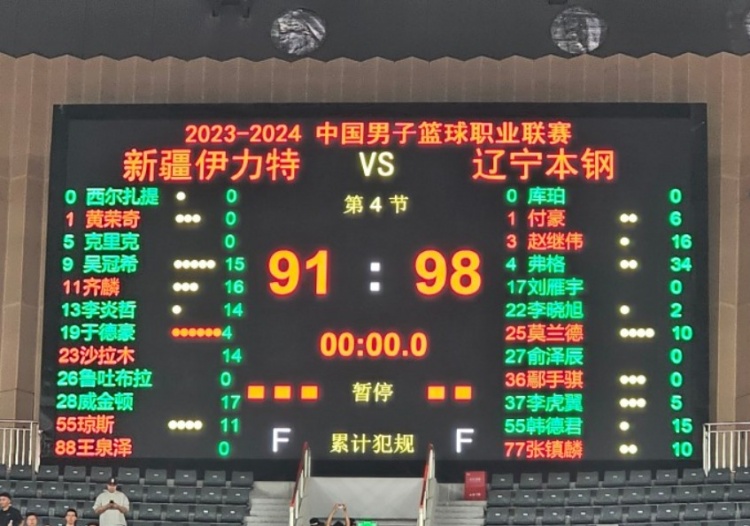 九游娱乐官方平台-辽宁男篮在球场上实现连胜掌握领先