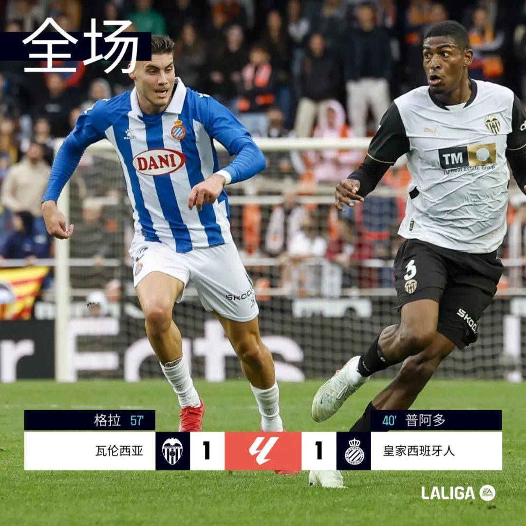 瓦伦西亚主场获胜，继续领跑的简单介绍